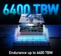 Lexar Dysk SSD PLAY 2TB 2280 Gen4 7400/6500MB/s