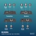 Digitus Przedłużacz (extender) po skrętce kat.6 HDMI 4K/60Hz przez IP 1G lub do 120m/200m, max. 253 odbiorniki, sterowanie IR - zestaw (odbiornik/nada