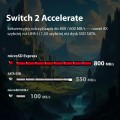 Patriot Karta microSDXC 1TB Express 800/600MB/s Nintendo Switch 2