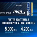 PNY Dysk SSD 512GB M.2 2280 BULK M280CS2241-512-BLK