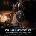 Corsair Słuchawki bezprzewodowe Void Wireless v2 Playstation carbon